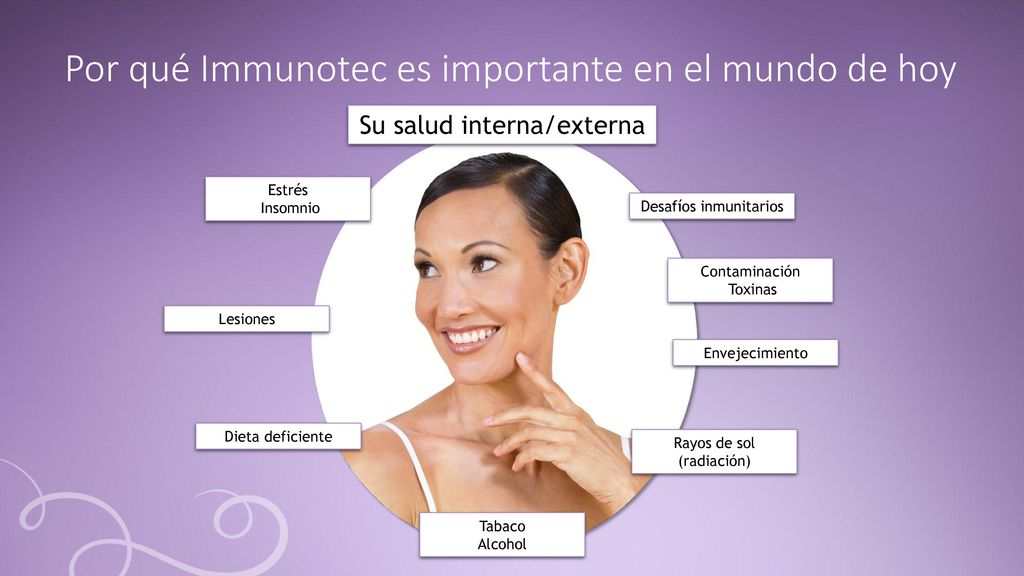 Por qué Immunotec es importante en el mundo de hoy