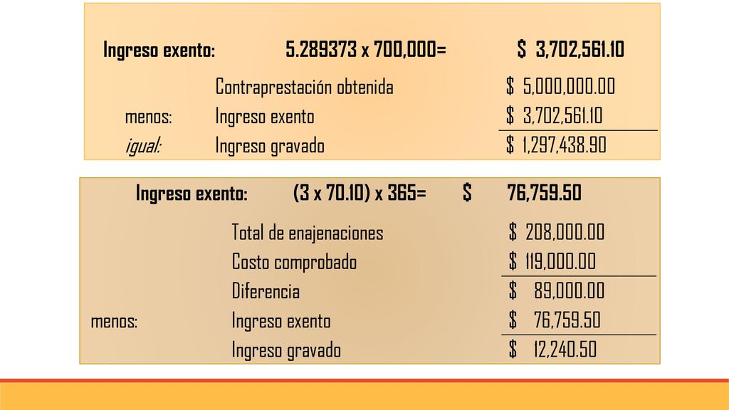 Ingreso exento: x 700,000= $ 3,702, Contraprestación obtenida. $ 5,000,