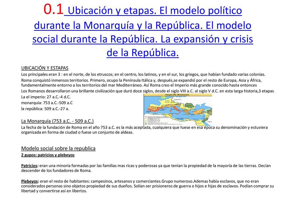 0.1 Ubicación y etapas. El modelo político durante la Monarquía y la República. El modelo social durante la República. La expansión y crisis de la República.