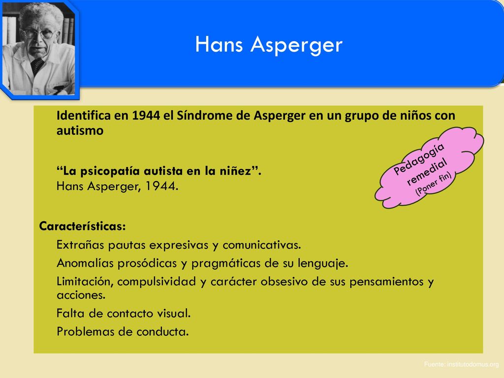 Hans Asperger Identifica en 1944 el Síndrome de Asperger en un grupo de niños con autismo.