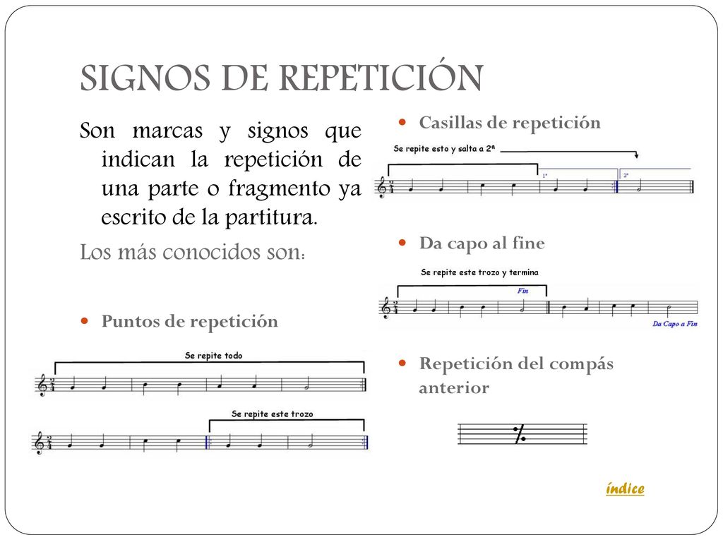 SIGNOS DE REPETICIÓN Casillas de repetición. Da capo al fine. Repetición del compás anterior.