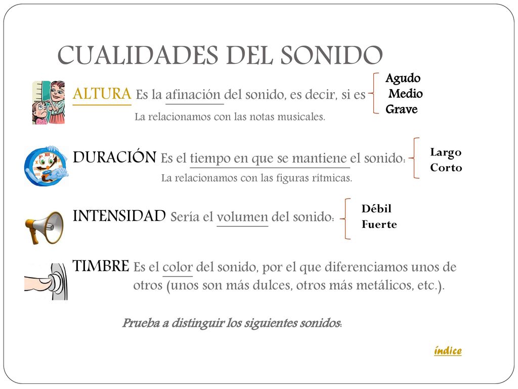 CUALIDADES DEL SONIDO Agudo. Medio. Grave. ALTURA Es la afinación del sonido, es decir, si es. La relacionamos con las notas musicales.