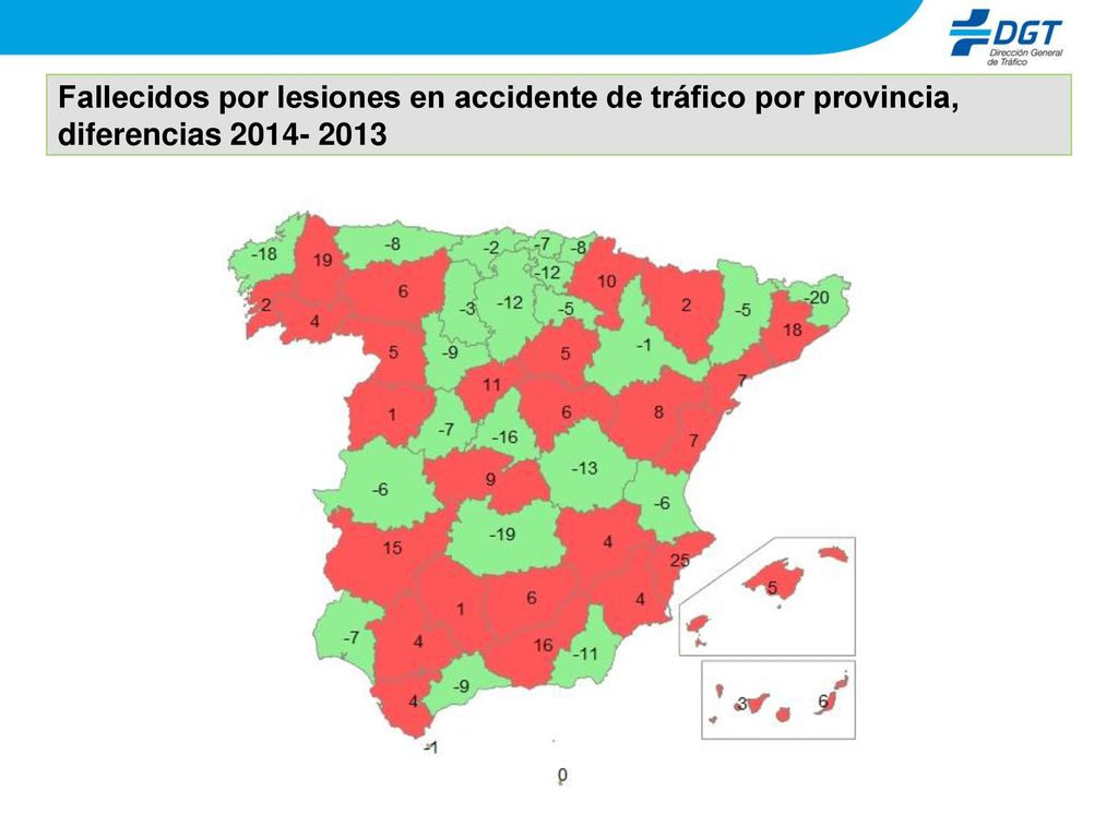 Fallecidos por lesiones en accidente de tráfico por provincia, diferencias