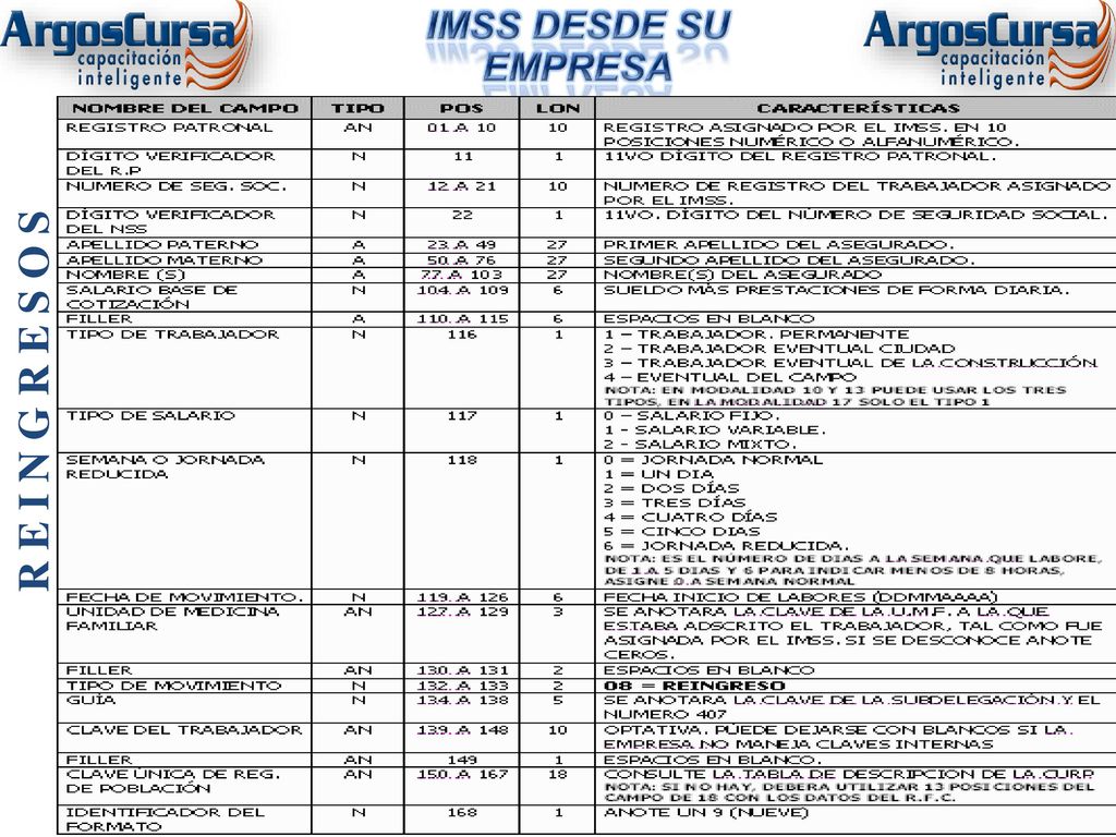 IMSS DESDE SU EMPRESA R E I N G R E S O S