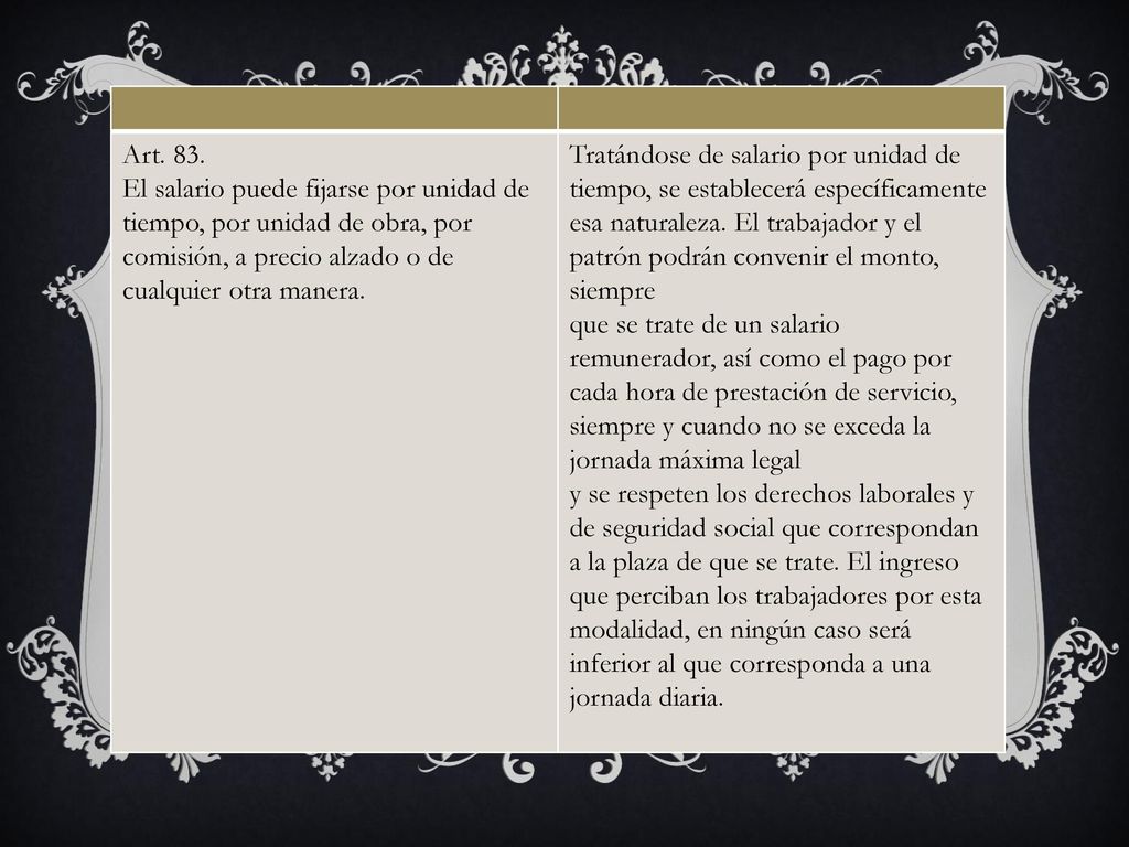 Art. 83. El salario puede fijarse por unidad de tiempo, por unidad de obra, por comisión, a precio alzado o de cualquier otra manera.