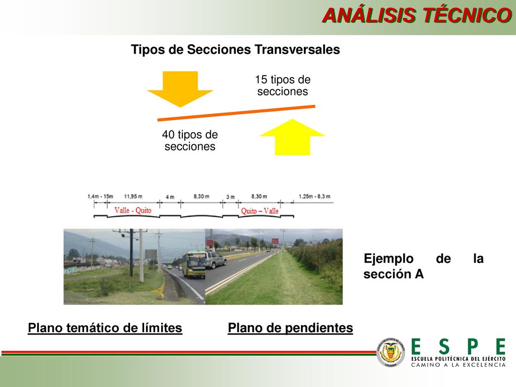 ANÁLISIS TÉCNICO Tipos de Secciones Transversales