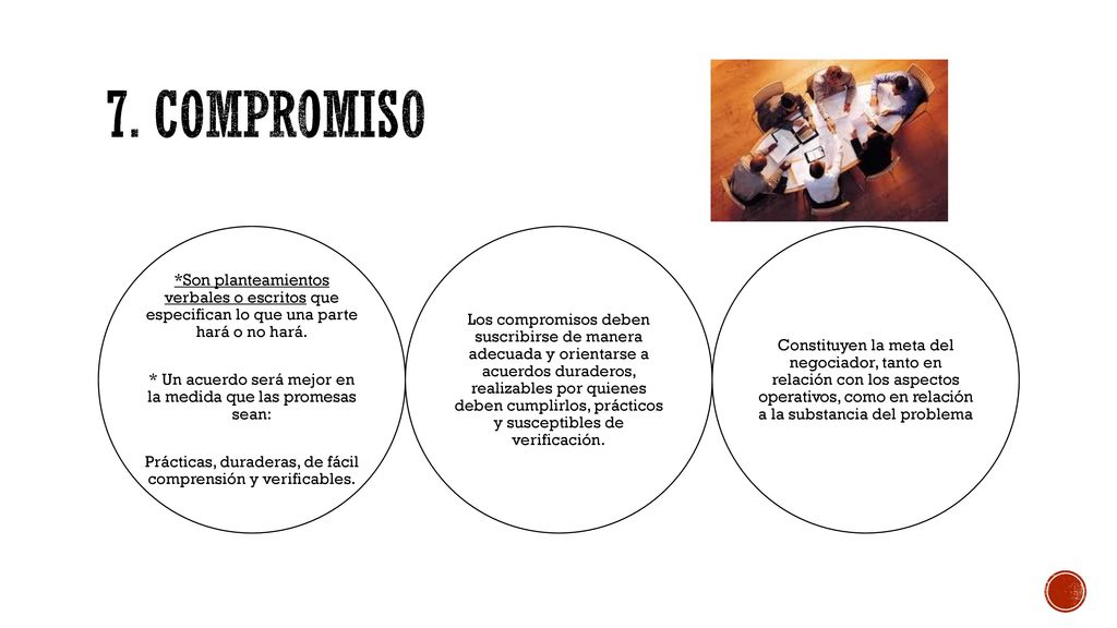 7. compromiso *Son planteamientos verbales o escritos que especifican lo que una parte hará o no hará.