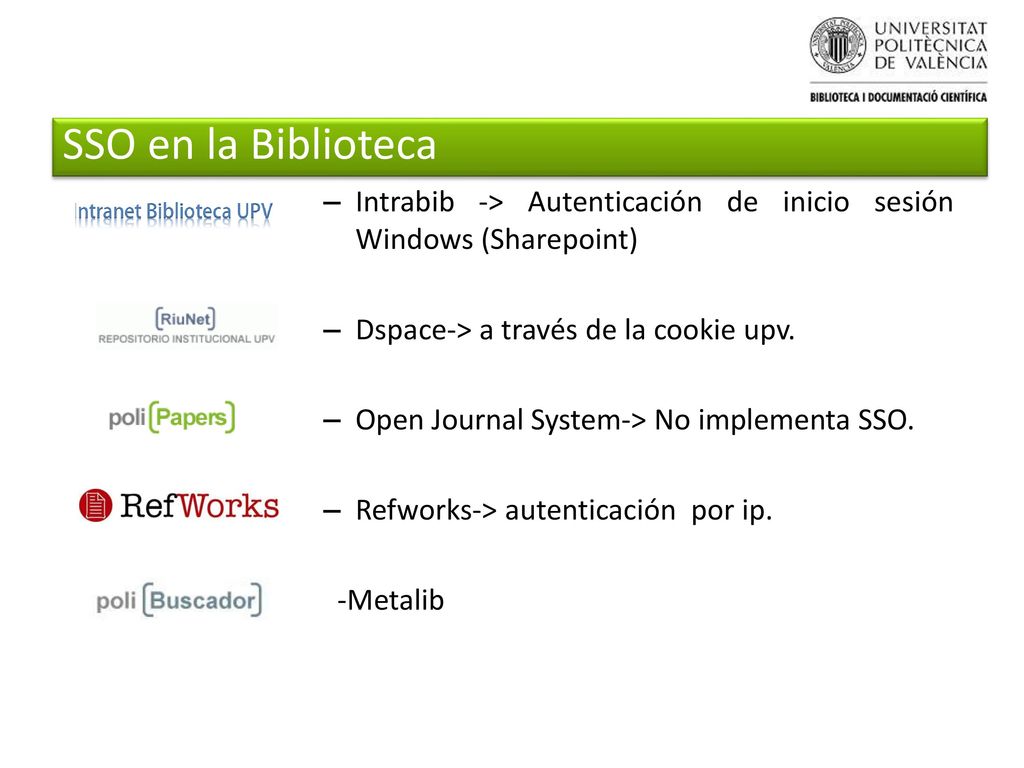 SSO en la Biblioteca Intrabib -> Autenticación de inicio sesión Windows (Sharepoint) Dspace-> a través de la cookie upv.