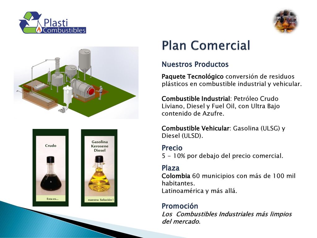Plan Comercial Nuestros Productos Precio Plaza Promoción