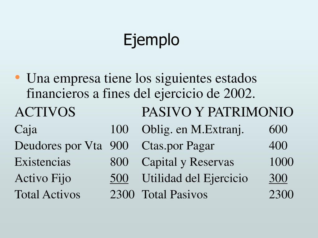 Ejemplo Una empresa tiene los siguientes estados financieros a fines del ejercicio de ACTIVOS PASIVO Y PATRIMONIO.