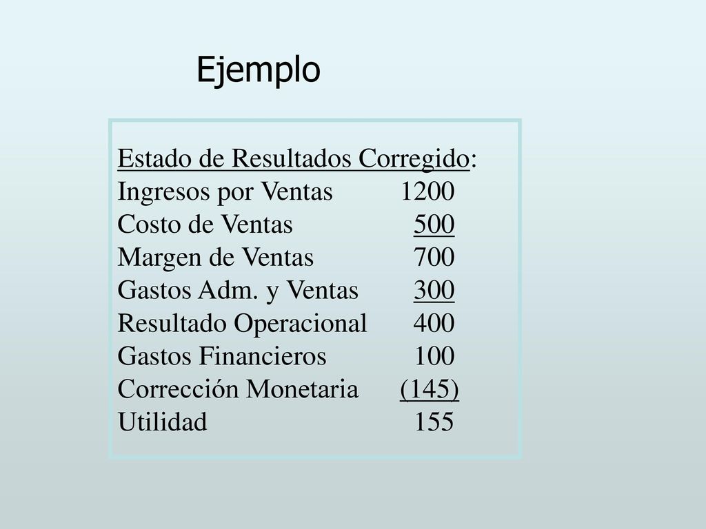 Ejemplo Estado de Resultados Corregido: Ingresos por Ventas 1200