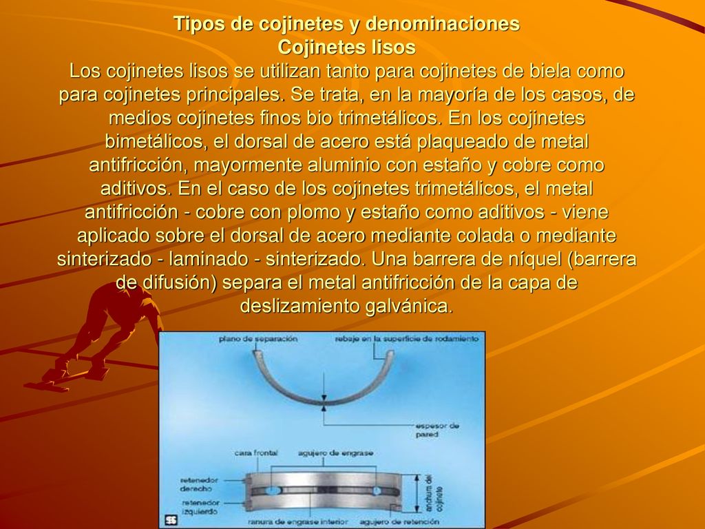 Tipos de cojinetes y denominaciones Cojinetes lisos Los cojinetes lisos se utilizan tanto para cojinetes de biela como para cojinetes principales.