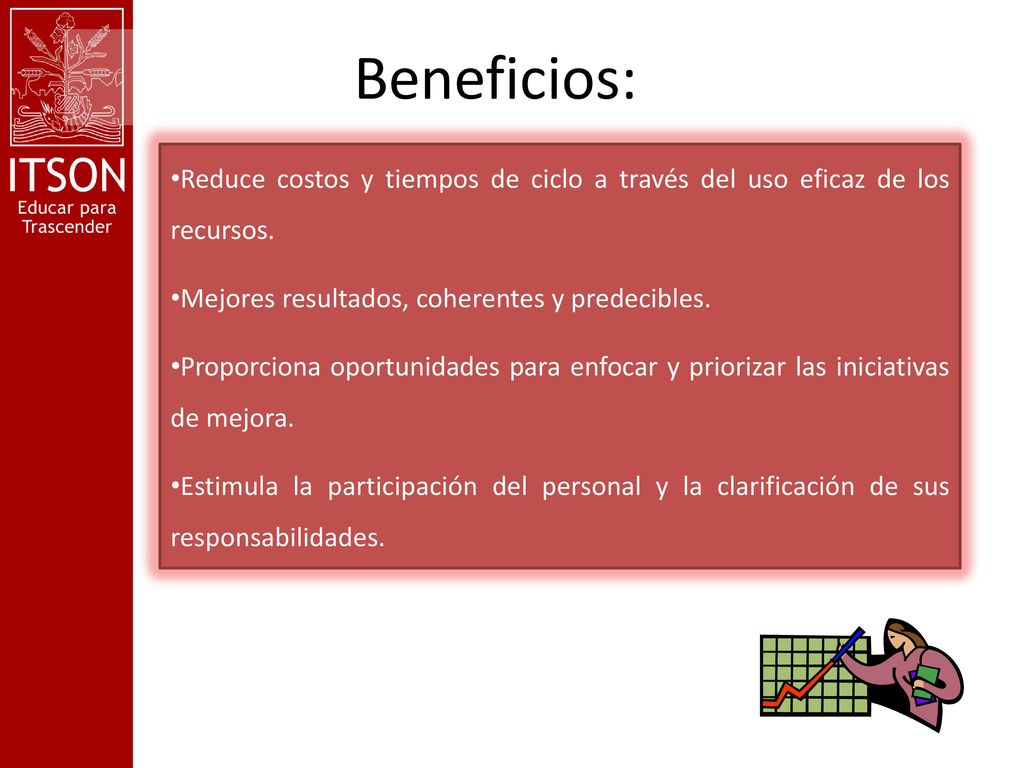Beneficios: Reduce costos y tiempos de ciclo a través del uso eficaz de los recursos. Mejores resultados, coherentes y predecibles.