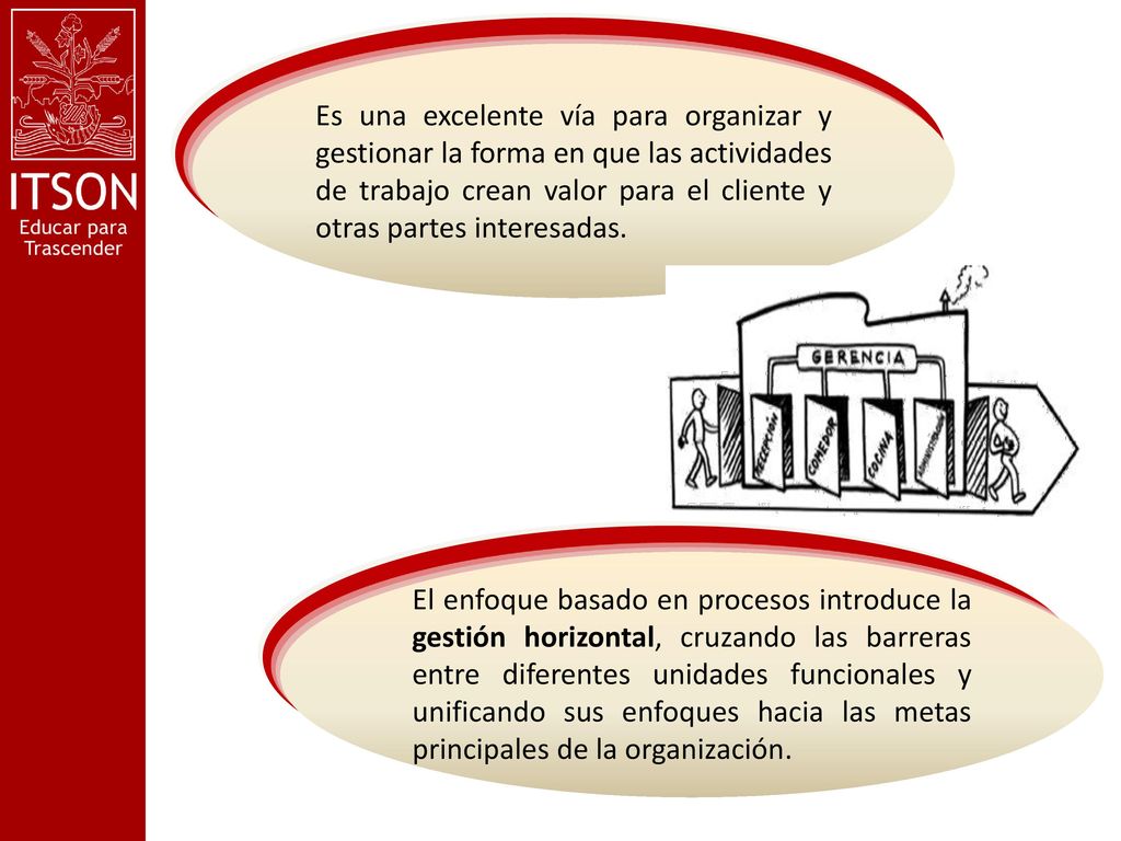 Es una excelente vía para organizar y gestionar la forma en que las actividades de trabajo crean valor para el cliente y otras partes interesadas.