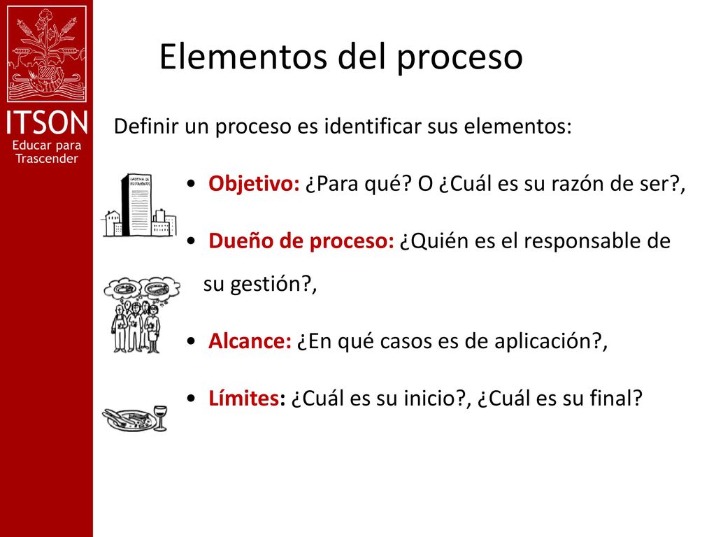 Elementos del proceso Definir un proceso es identificar sus elementos: