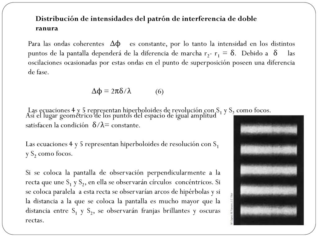 Distribución de intensidades del patrón de interferencia de doble ranura