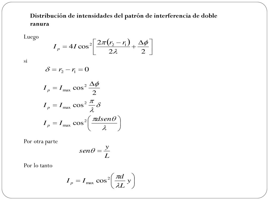 Distribución de intensidades del patrón de interferencia de doble ranura