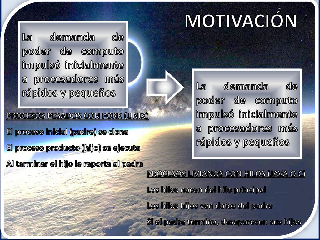 MOTIVACIÓN La demanda de poder de computo impulsó inicialmente a procesadores más rápidos y pequeños.