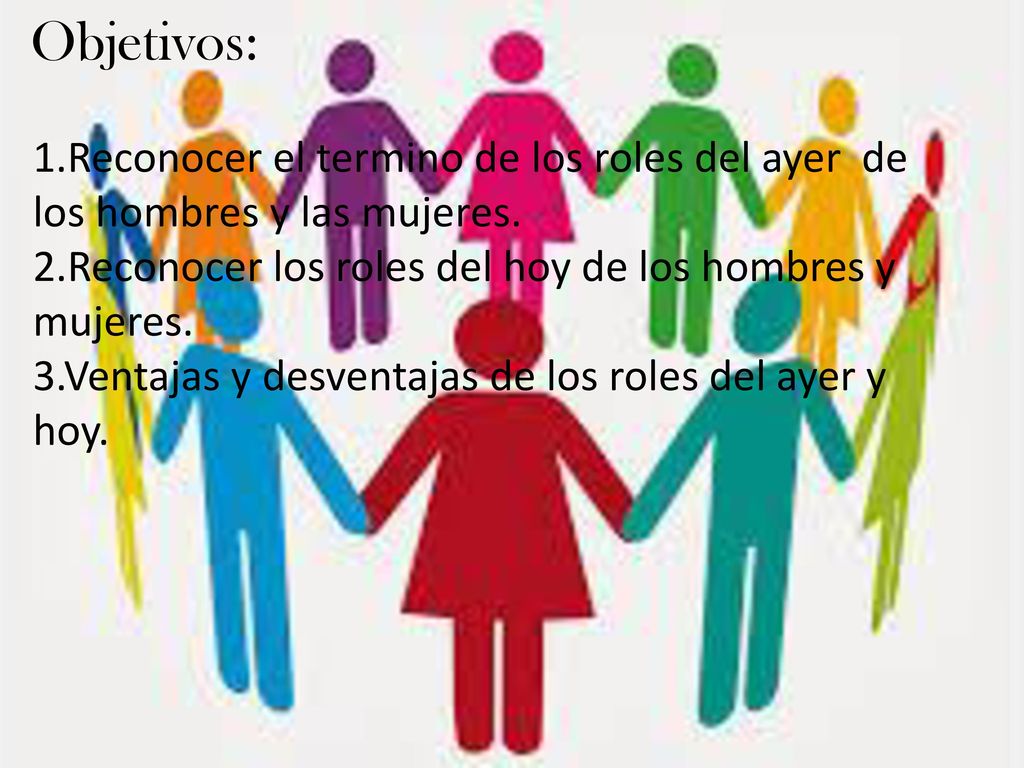 Objetivos: 1.Reconocer el termino de los roles del ayer de los hombres y las mujeres. 2.Reconocer los roles del hoy de los hombres y mujeres.
