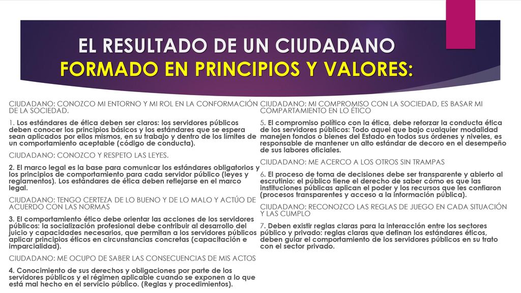 EL RESULTADO DE UN CIUDADANO FORMADO EN PRINCIPIOS Y VALORES: