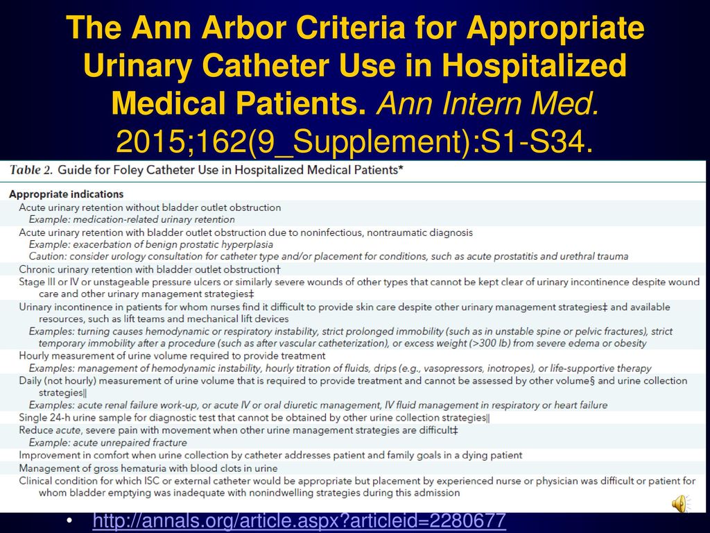 The Ann Arbor Criteria for Appropriate Urinary Catheter Use in Hospitalized Medical Patients. Ann Intern Med. 2015;162(9_Supplement):S1-S34.