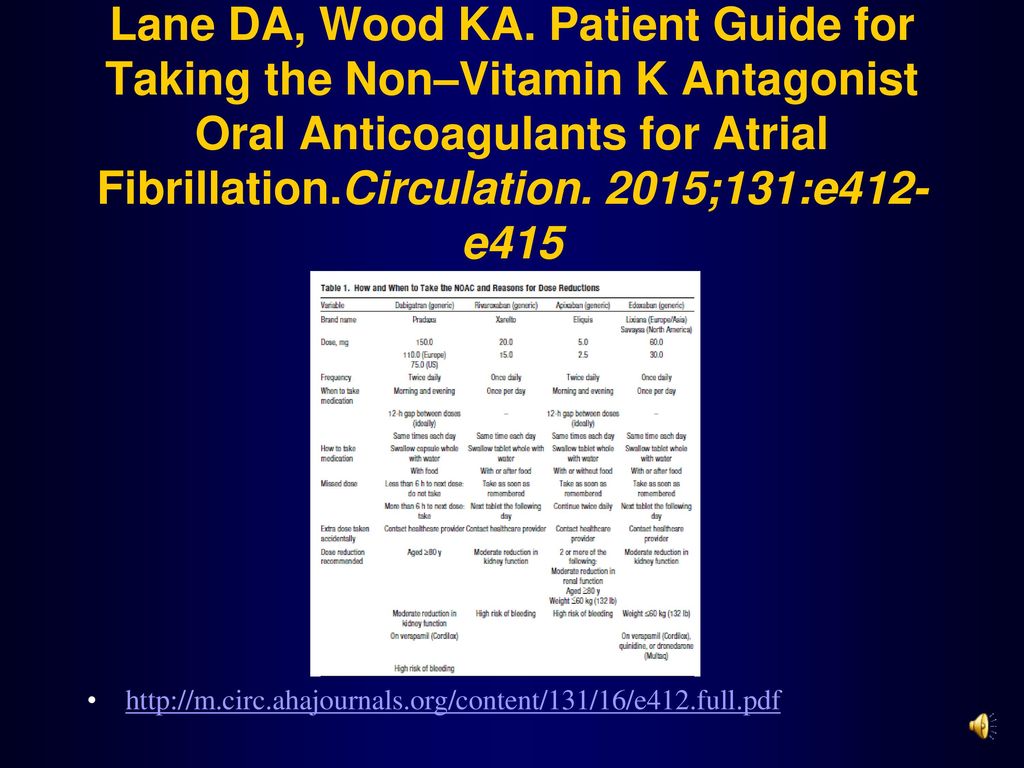 Lane DA, Wood KA. Patient Guide for Taking the Non–Vitamin K Antagonist Oral Anticoagulants for Atrial Fibrillation.Circulation. 2015;131:e412-e415