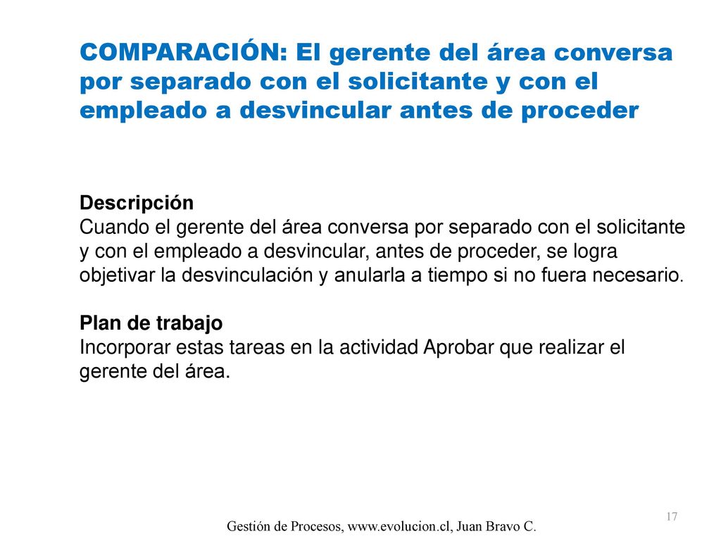 COMPARACIÓN: El gerente del área conversa por separado con el solicitante y con el empleado a desvincular antes de proceder