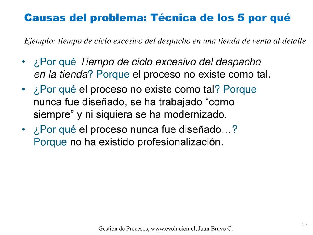 Causas del problema: Técnica de los 5 por qué