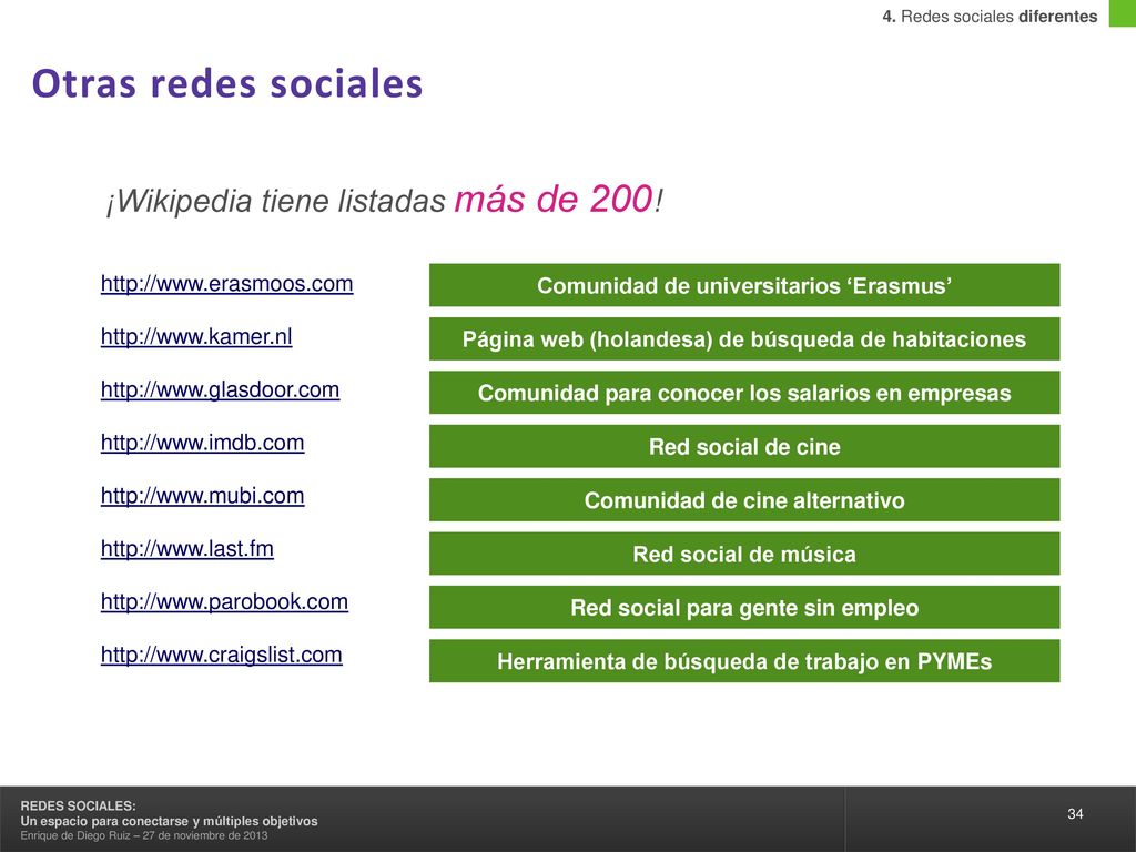 Otras redes sociales ¡Wikipedia tiene listadas más de 200!