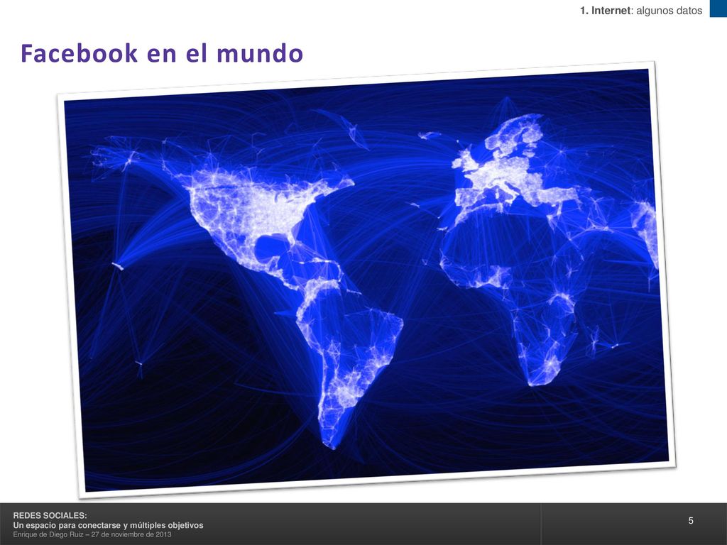 Facebook en el mundo 1. Internet: algunos datos REDES SOCIALES:
