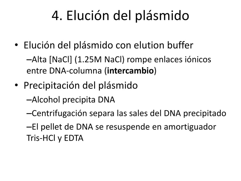 4. Elución del plásmido Elución del plásmido con elution buffer