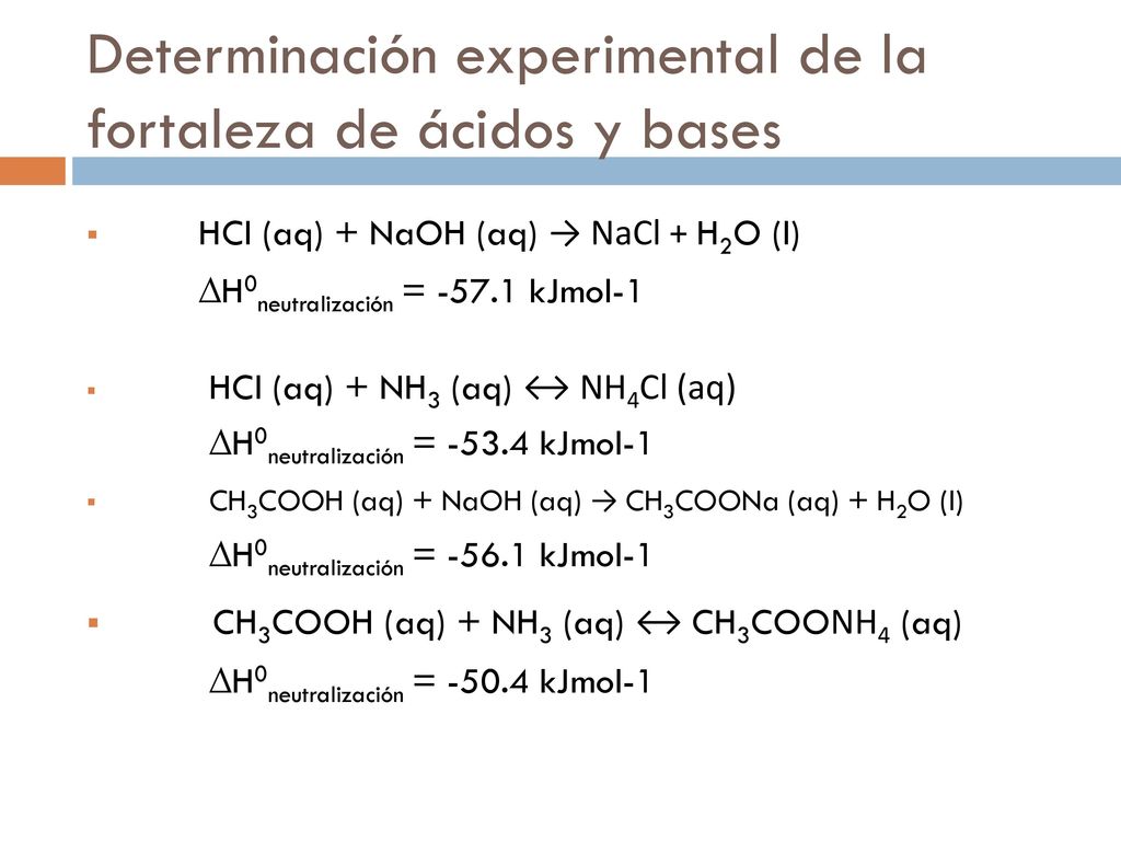 Determinación experimental de la fortaleza de ácidos y bases