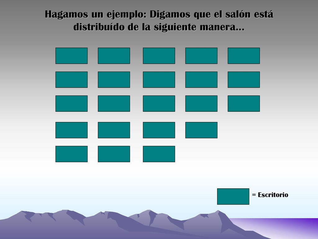 Hagamos un ejemplo: Digamos que el salón está distribuído de la siguiente manera…