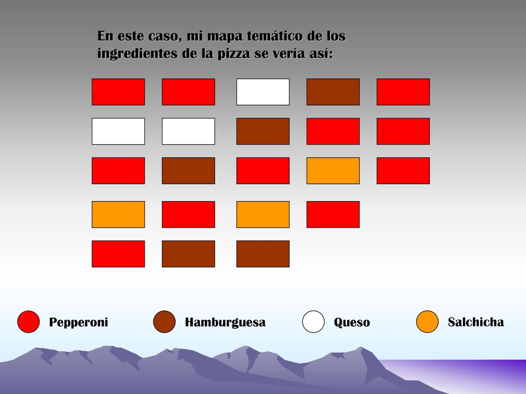 En este caso, mi mapa temático de los ingredientes de la pizza se vería así:
