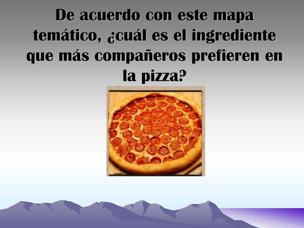 De acuerdo con este mapa temático, ¿cuál es el ingrediente que más compañeros prefieren en la pizza