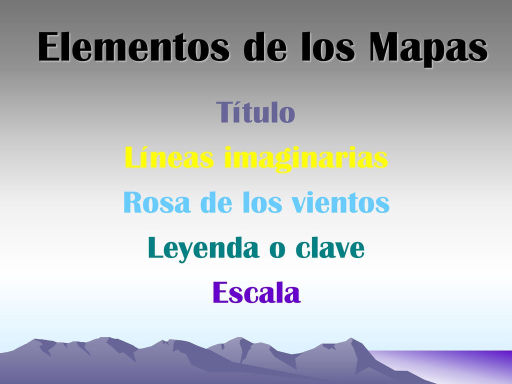 Elementos de los Mapas Título Líneas imaginarias Rosa de los vientos