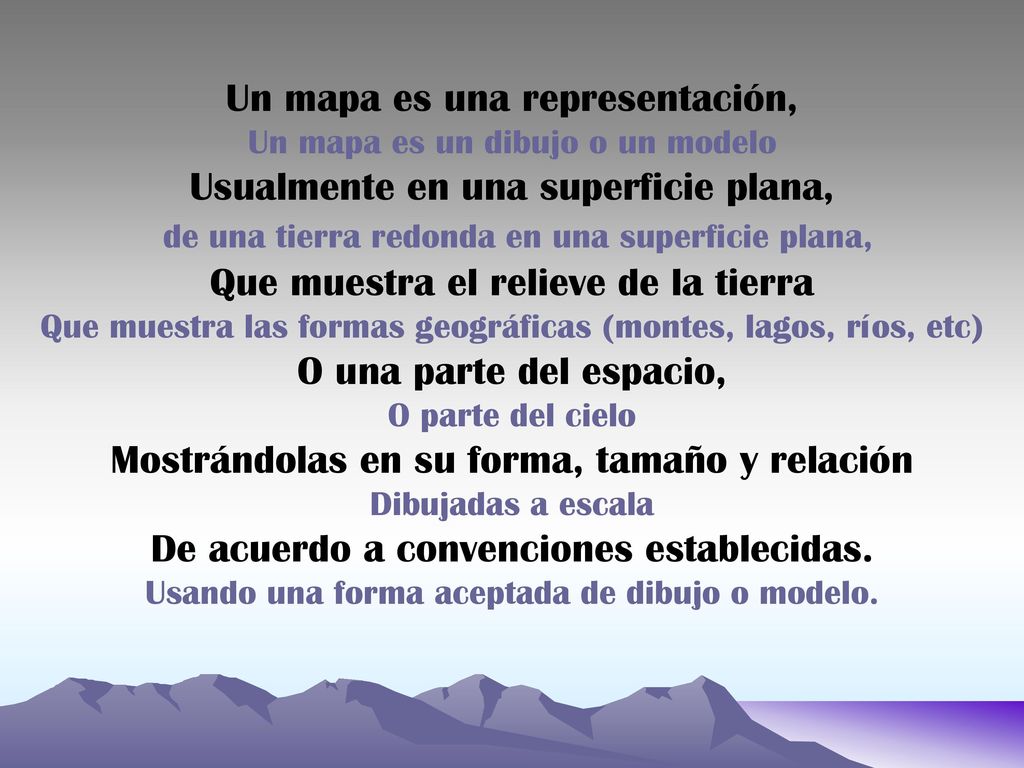 Un mapa es una representación, Usualmente en una superficie plana,