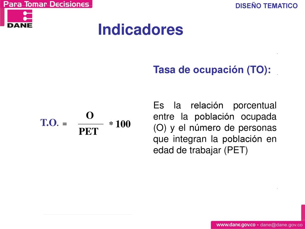 Indicadores Tasa de desempleo (TD): D T.D. = PEA