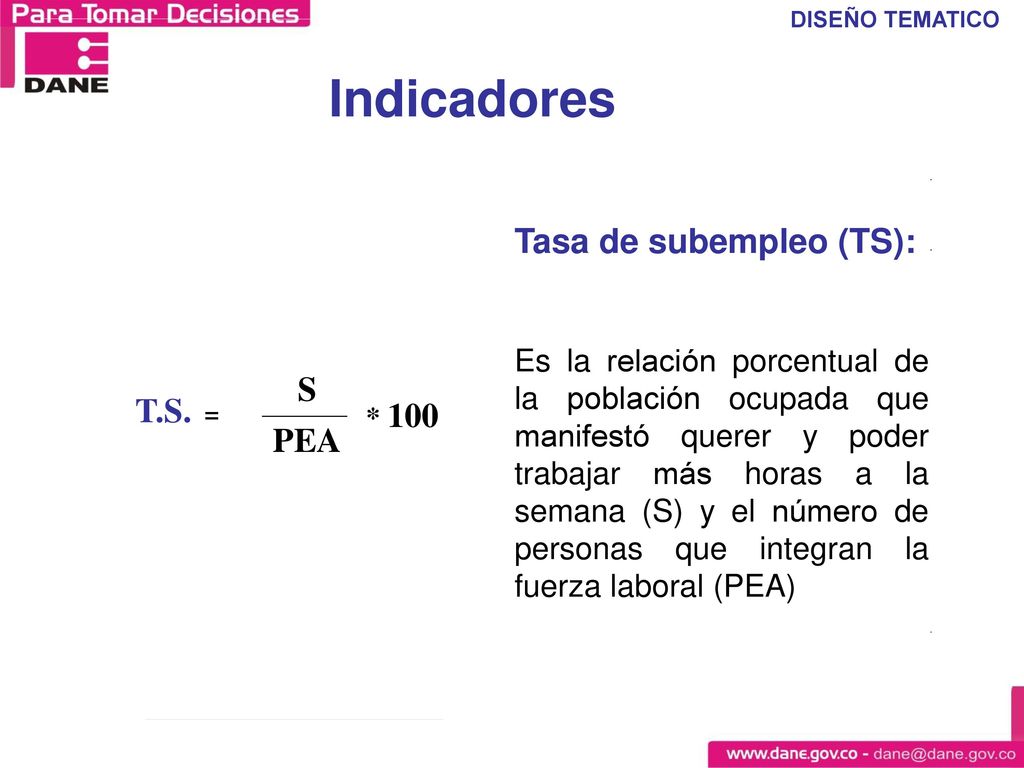 Indicadores Tasa de ocupación (TO): O T.O. = PET