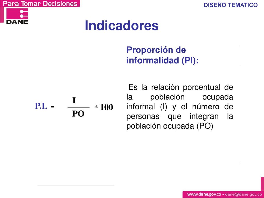 Indicadores Tasa de subempleo (TS): S T.S. = PEA