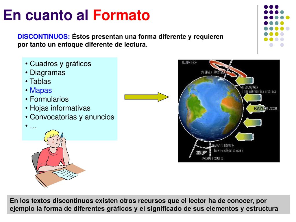 En cuanto al Formato Cuadros y gráficos Diagramas Tablas Mapas