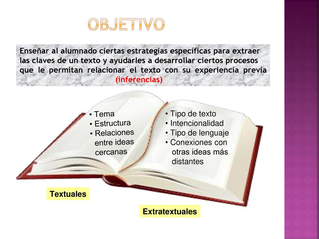 OBJETIVO Enseñar al alumnado ciertas estrategias específicas para extraer. las claves de un texto y ayudarles a desarrollar ciertos procesos.