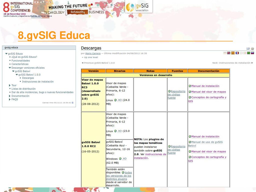 8.gvSIG Educa Un rápido recorrido por la web