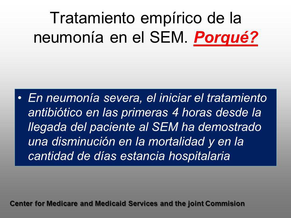 Tratamiento empírico de la neumonía en el SEM. Porqué