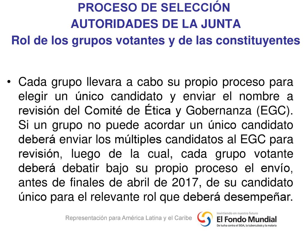 PROCESO DE SELECCIÓN AUTORIDADES DE LA JUNTA Rol de los grupos votantes y de las constituyentes