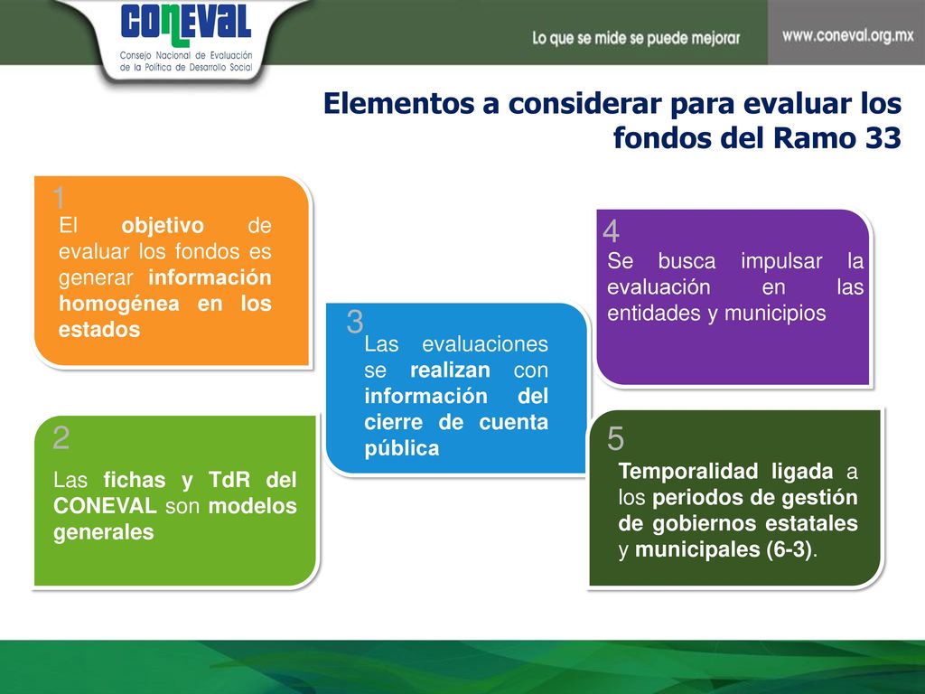 Elementos a considerar para evaluar los fondos del Ramo 33