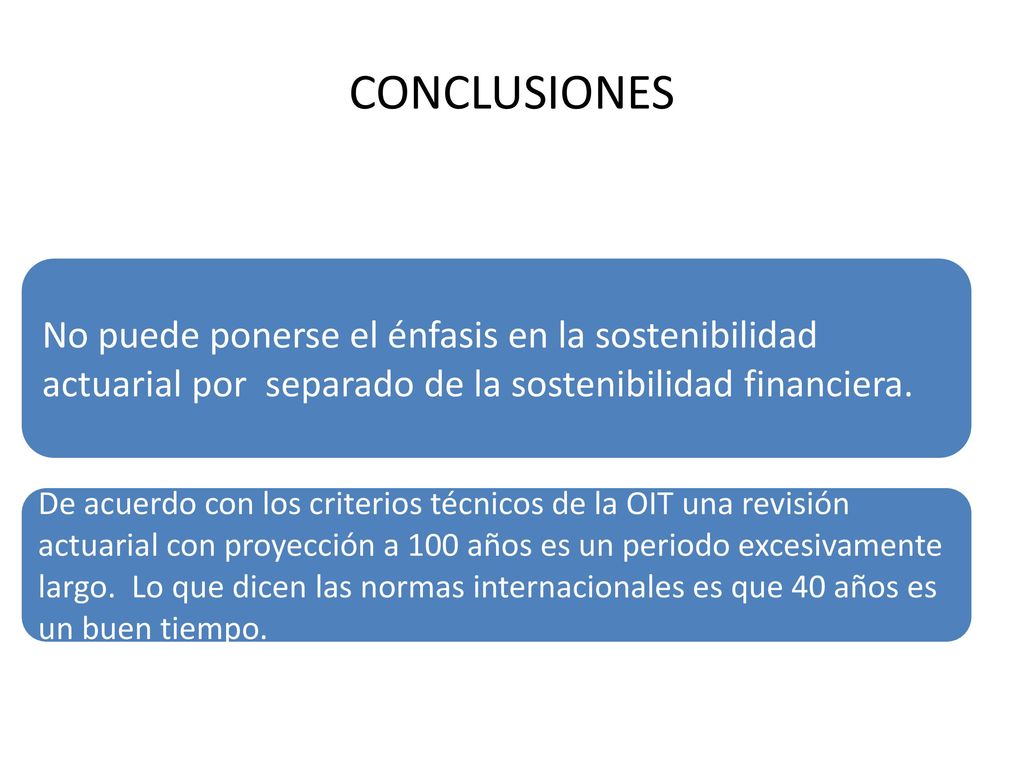 CONCLUSIONES No puede ponerse el énfasis en la sostenibilidad actuarial por separado de la sostenibilidad financiera.