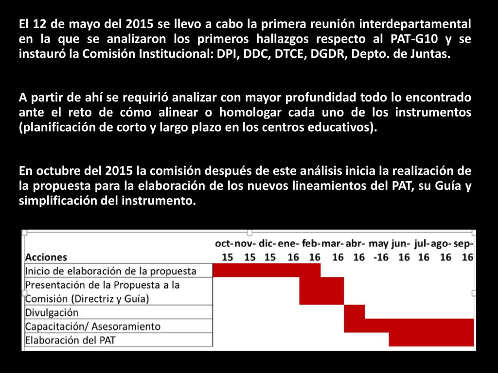El 12 de mayo del 2015 se llevo a cabo la primera reunión interdepartamental en la que se analizaron los primeros hallazgos respecto al PAT-G10 y se instauró la Comisión Institucional: DPI, DDC, DTCE, DGDR, Depto. de Juntas.
