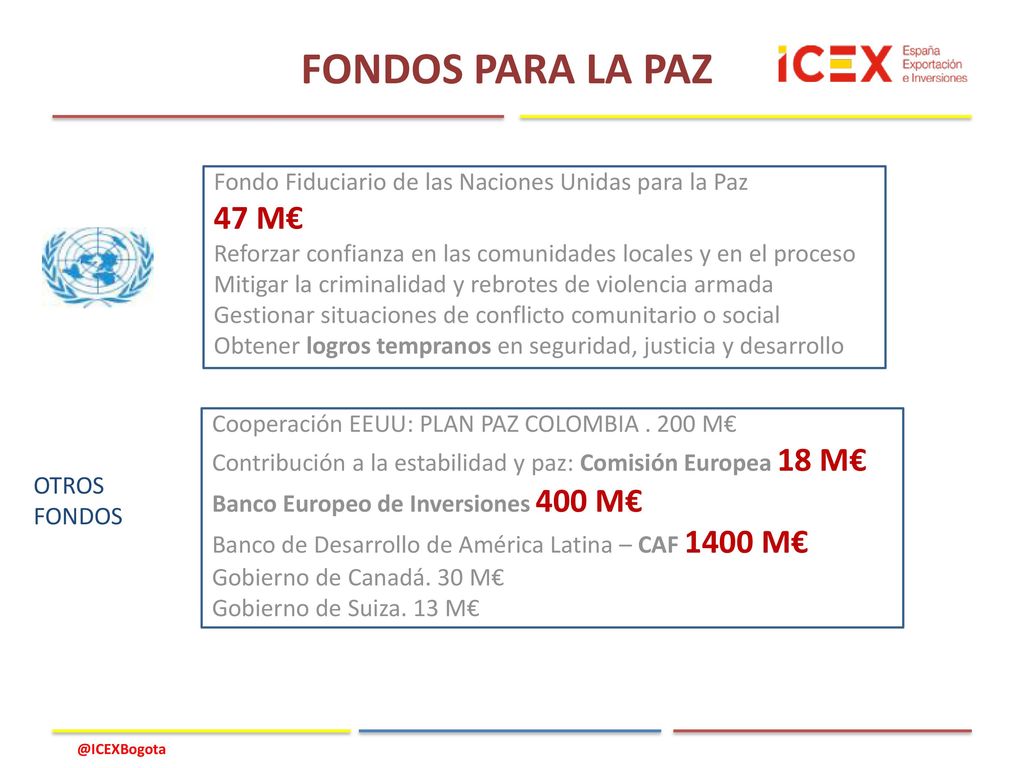 FONDOS PARA LA PAZ Fondo Fiduciario de las Naciones Unidas para la Paz. 47 M€ Reforzar confianza en las comunidades locales y en el proceso.