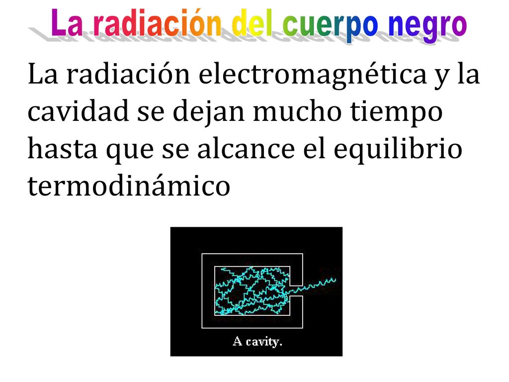 El cuerpo negro Un cuerpo negro es un objeto que absorbe toda la radiación electromagnética que incide sobre él.
